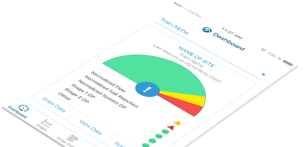 Monitor your system and site health via the “dashboard” view